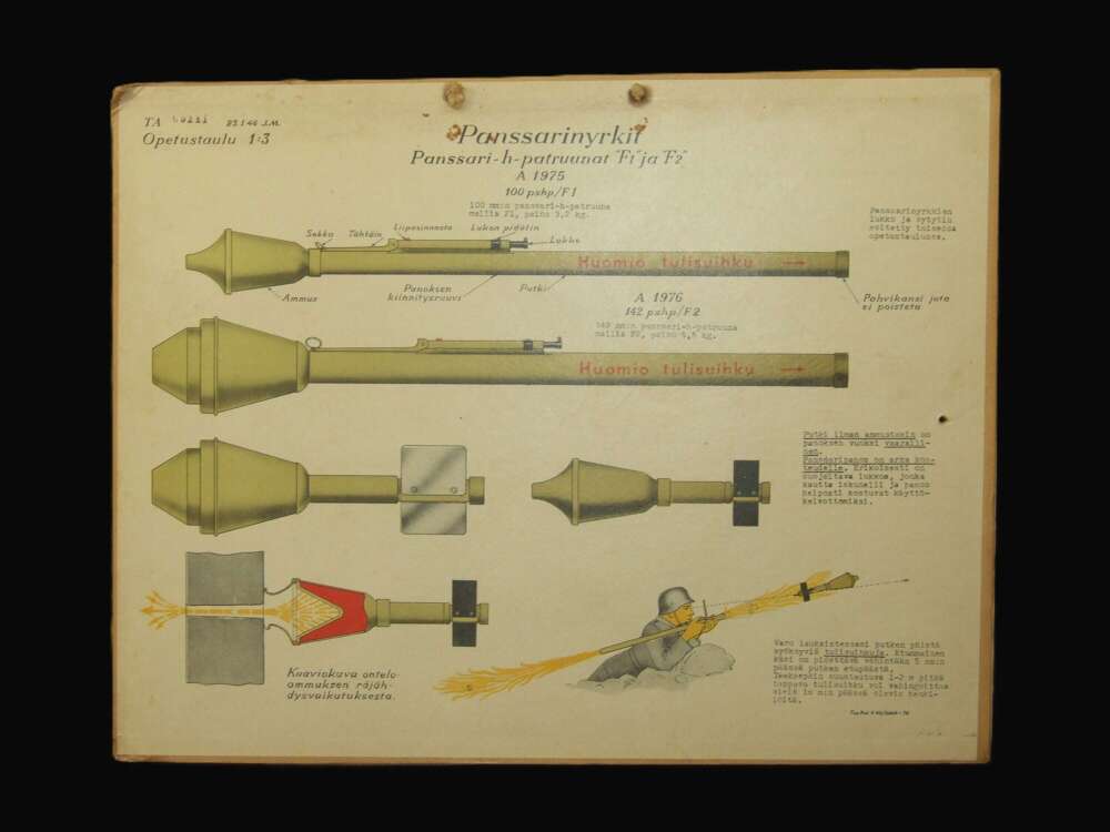 Post War Finish Instructional Board of the German Panzerfaust
