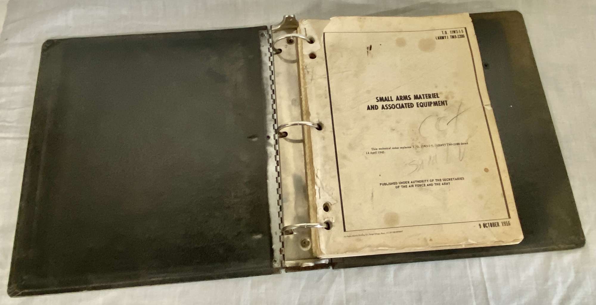 US Military Issue Small Arms Material And Associated Equipment Manual